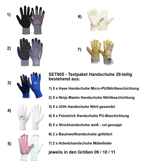SET605 - Testpaket Handschuhe 29 Paare